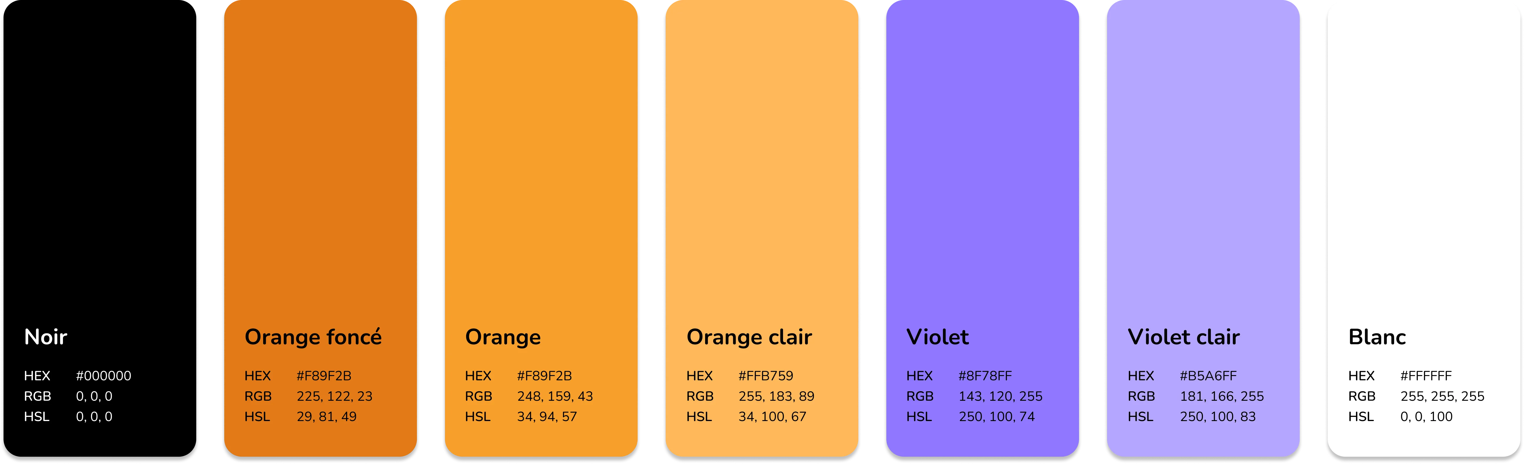 Palette de couleurs RBA
